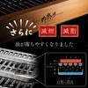 30 Days Extended Warranty Card Apix Meat Festival Bamboo Yakiniku Plate Grill Plate Hot Plate Yakiniku Grill Smokeless Small Healthy Yakiniku Roaster