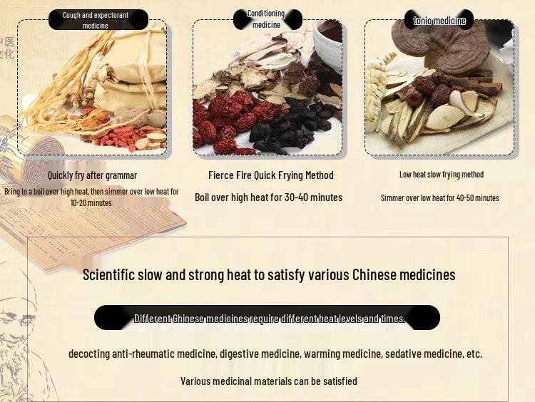 Fully Automatic Multifunctional Electric Chinese Medicine Decoction Pot - Ceramic Household Artifact