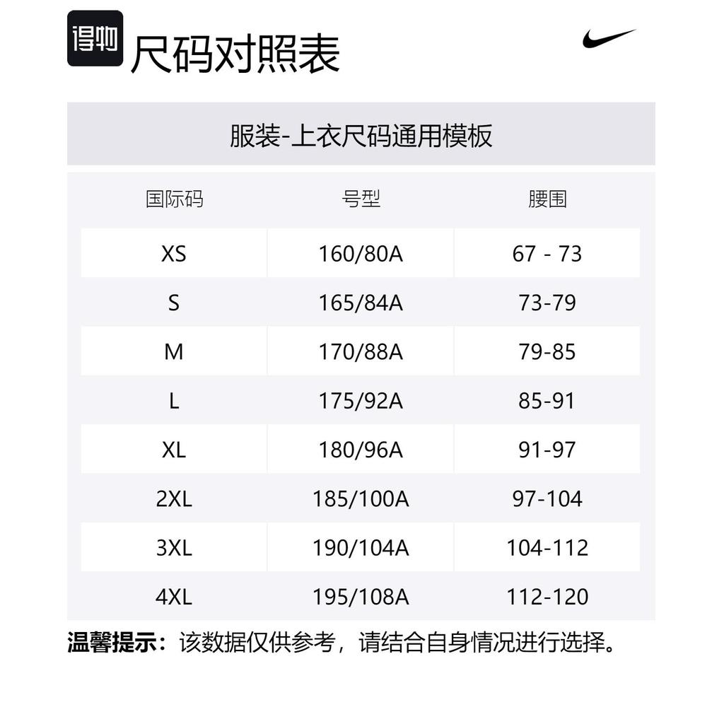 Nike Sportswear T Shirt Men's White HV9483-100