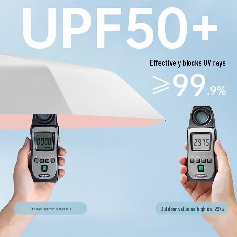 ZUODU ZD013 Manual UV Protection Folding Umbrella