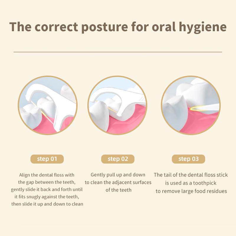 

50 шт. одноразовых зубных нитей, семейная упаковка, ультратонкая, одинарная, портативная, гладкая, коробка для зубной нити, зубная нить, ирригатор