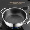 Stainless Steel Frying Pan Soup Pot Wok Honeycomb Non-Stick Pan Home Hot Pan Induction Cooker Stove Universal