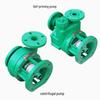 Guimeng Centrifugal Pump Head