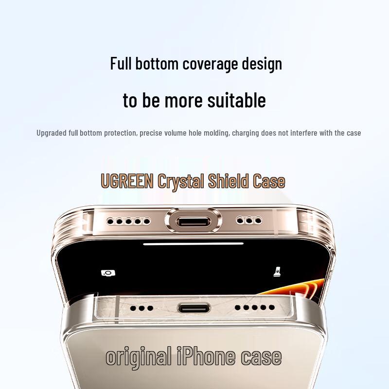 Ugreen iPhone 16 Airbag Anti-Drop Transparent Case