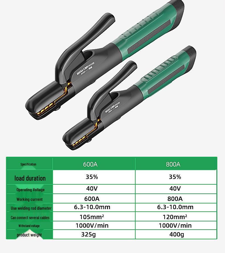 800A Pure Copper Electric Welding Pliers: High-Temperature Resistant, Burn-Proof, Drop-Resistant, Heavy-Duty Clamp