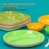 Commercial Melamine Canteen Dining Plate