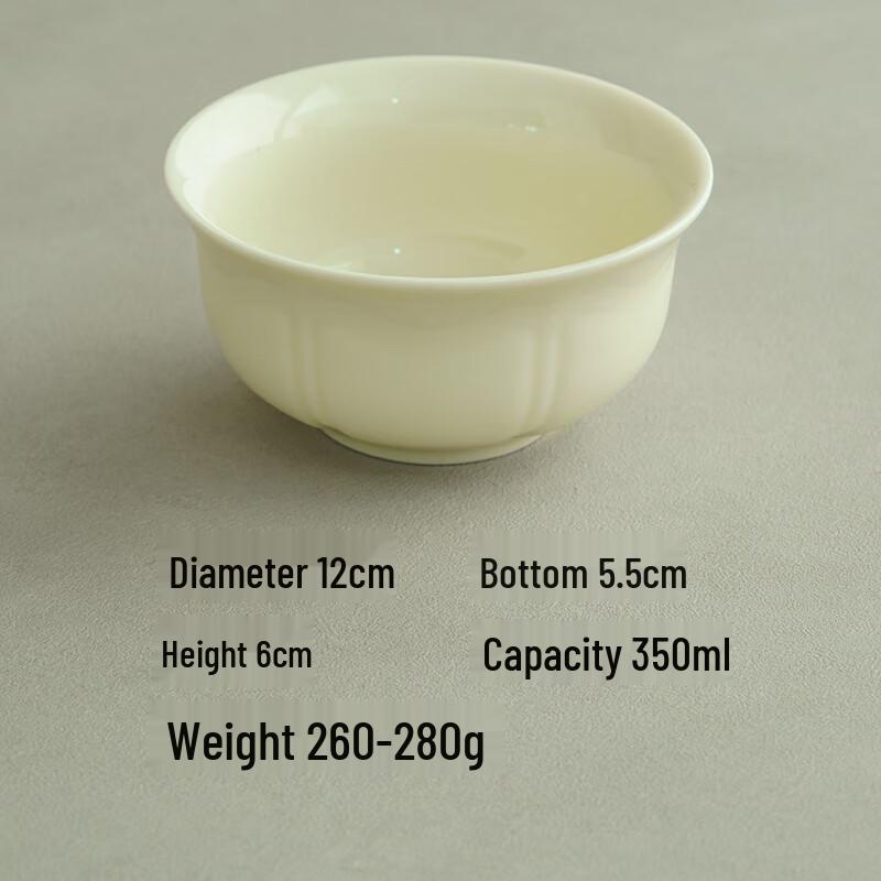 

Пиала для риса и супа из дехуаского фарфора