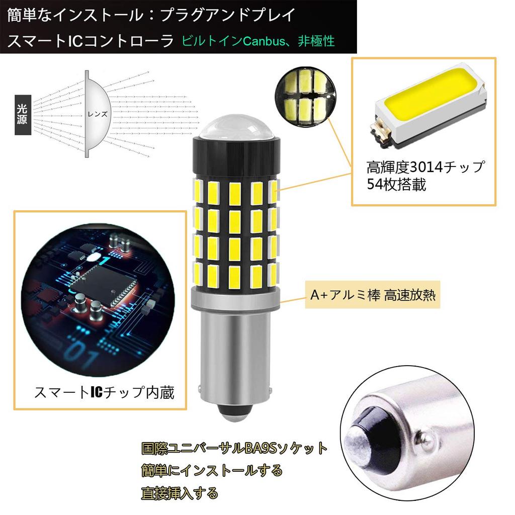 TORIBIO Car LED Light, Super Bright Back Lamp, LED Lamp,