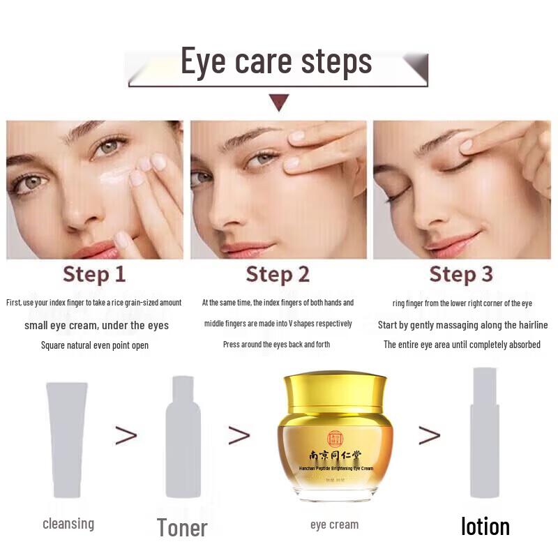 Nanjing Tong Ren Tang Anti-Aging & Firming Eye Cream 50g