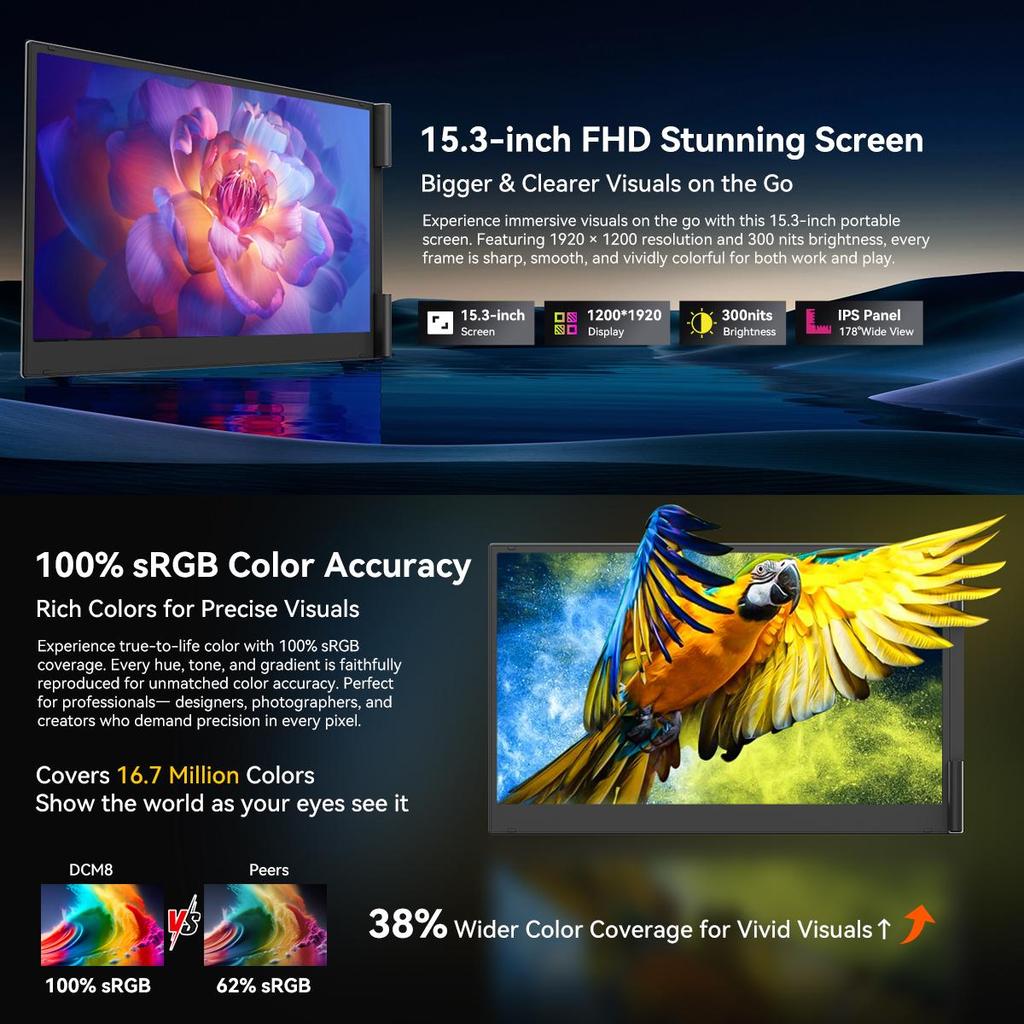 Blackview Monitor portabil ultra-subțire SCM8 15.3" – 4.6mm subțire, 800g ușor, Plug & Play USB-C