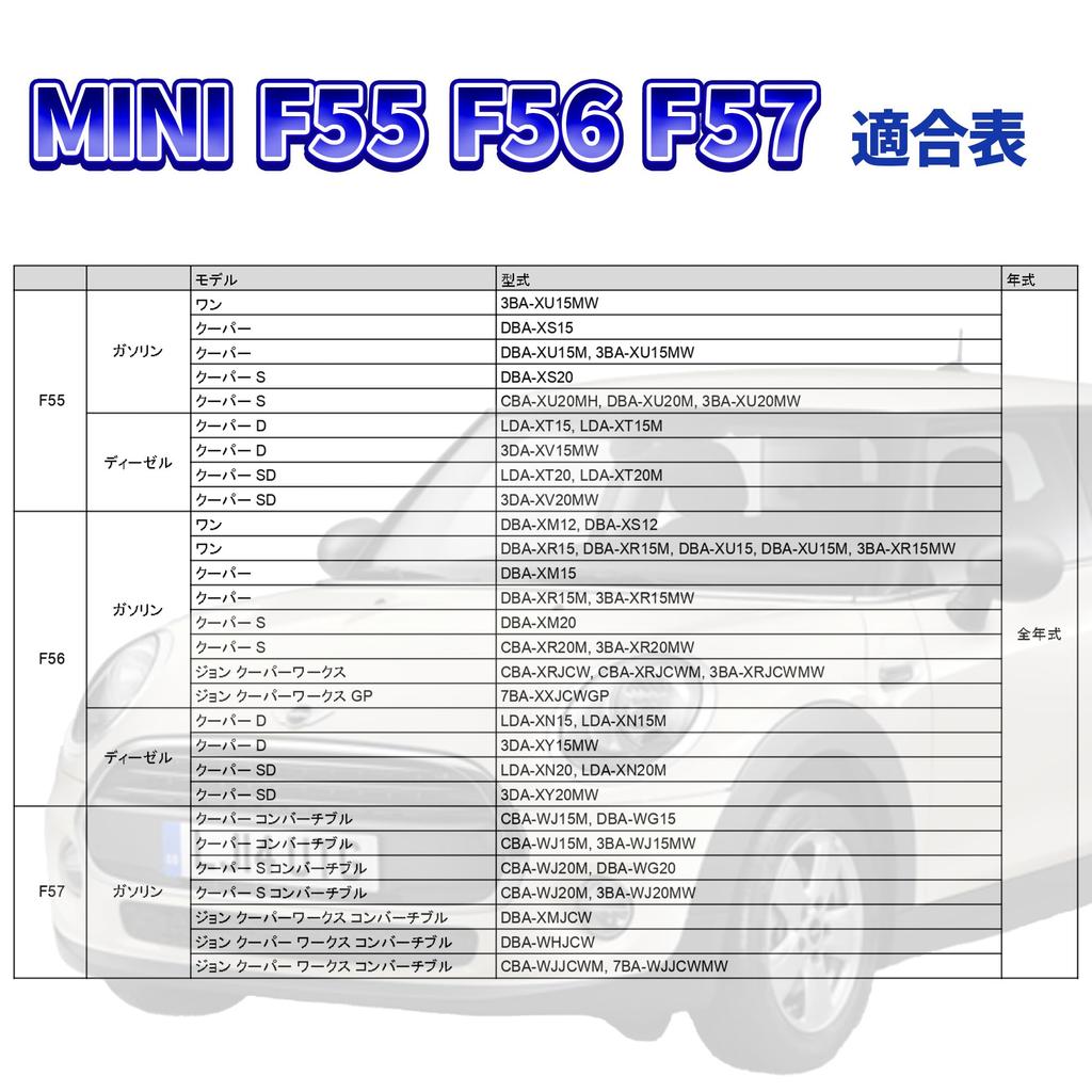 Set mit 2 AeroBlade Scheibenwischerblättern für und Anleitung von TJK Original Parts (475mm/425mm) BMW/MINI F55, F56, F57, Rechtslenker, werkseitig abgestimmt