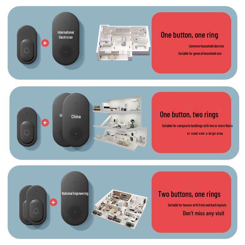 Schwarze kabellose Türklingel mit Fernbedienung, Große Reichweite, Bohrfrei, Eins-zu-Zwei-Heimsystem