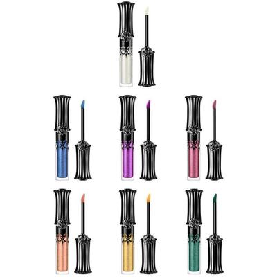 Make-up na oči – Oční stíny