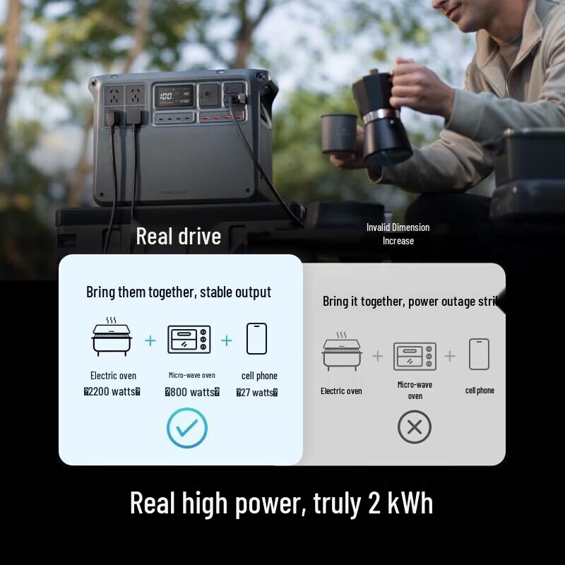 DJI Power 2000 Portable Power Station