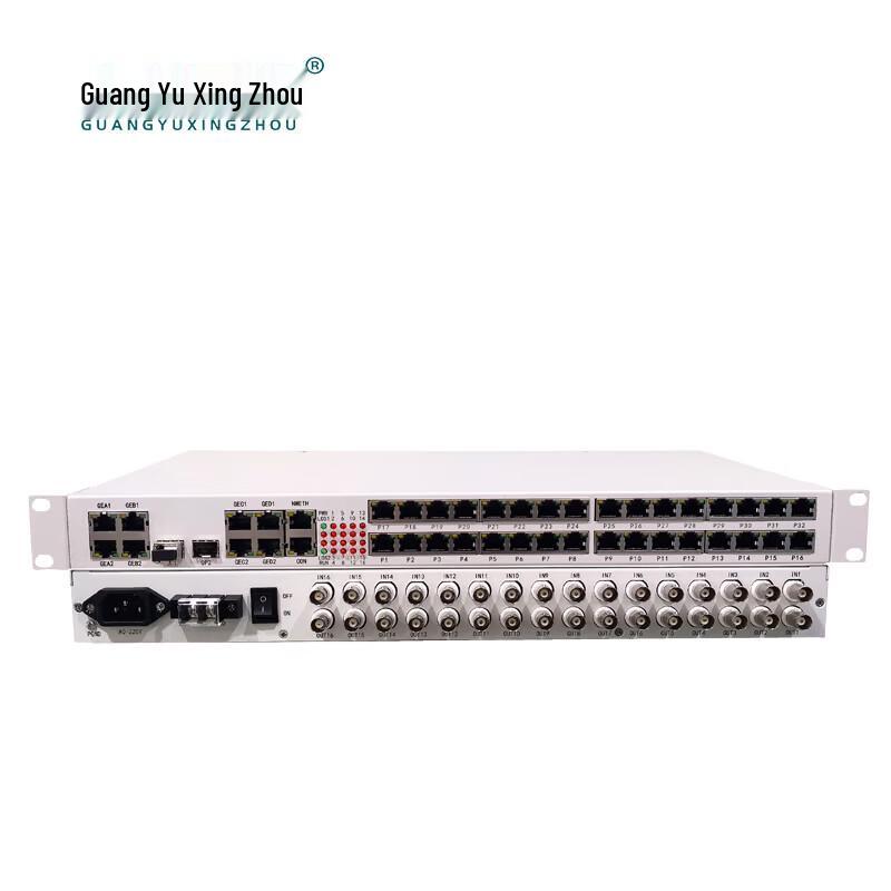 GY-16E14G8P8C Multi-Service Optical Transceiver