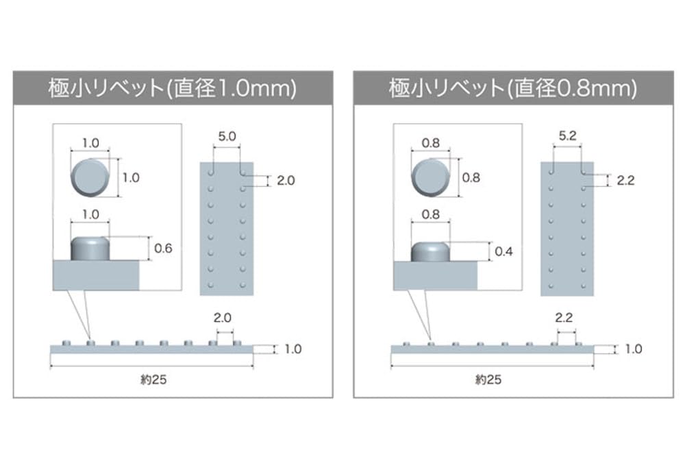 Kotobukiya Modeling Support Goods Plastic Unit Rivet III Plastic Model Parts P143R M.S.G Non-Scale