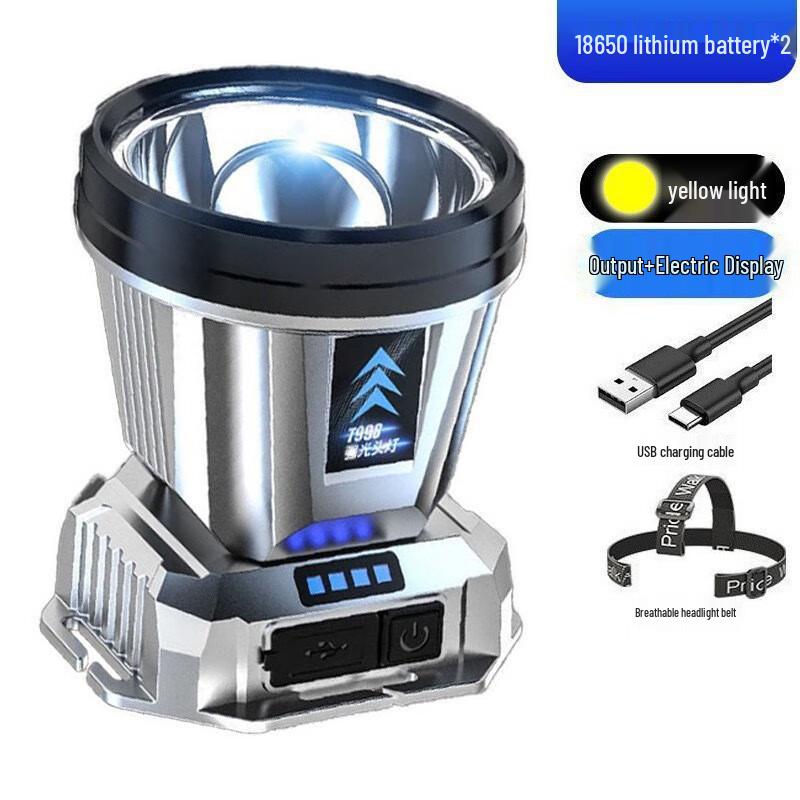 

Pailide T998 Outdoor Headlamp with Smart Power Display
