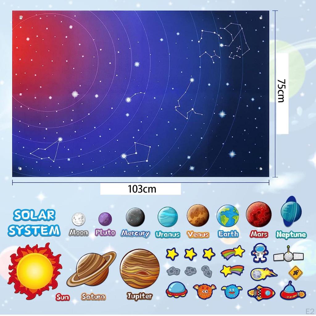 Felt Story Board Hanging Teaching Toy, Fine Motor Skill Sensory, Educational Montessori Busy