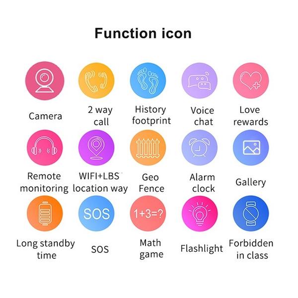 AISHI Q19 Kid Smart Watch LBS Position Location SOS Camera Phone Smart Baby Watch Voice Chat Smartwatch Mobile Watch