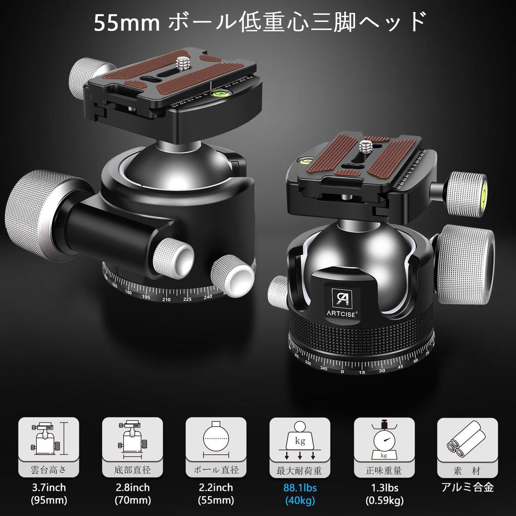 ARTCISE 55mm Ball Machined Panoramic Ball Quick Shoe for and Maximum 40kg Load Capacity Low-Center-of-Gravity Head, CNC-Machine Aluminum, 360°