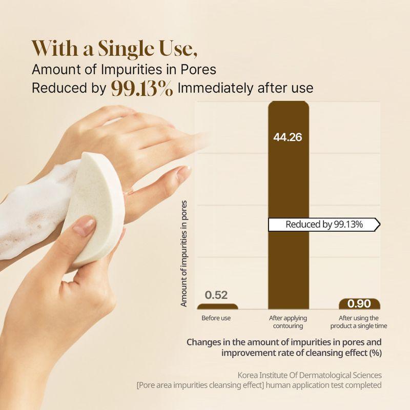 [HEVEBLUE] Salmon Caring Centella Bubble Cleanser 200ml