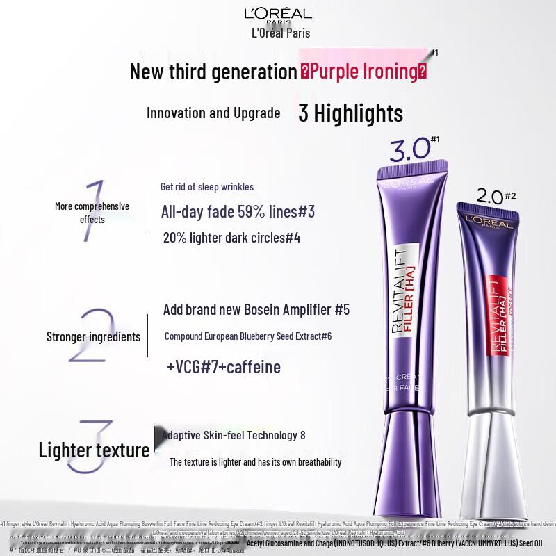 L'Oréal Revitalift Hyaluronsäure & Proxylane Augencreme (Lila Eisen)