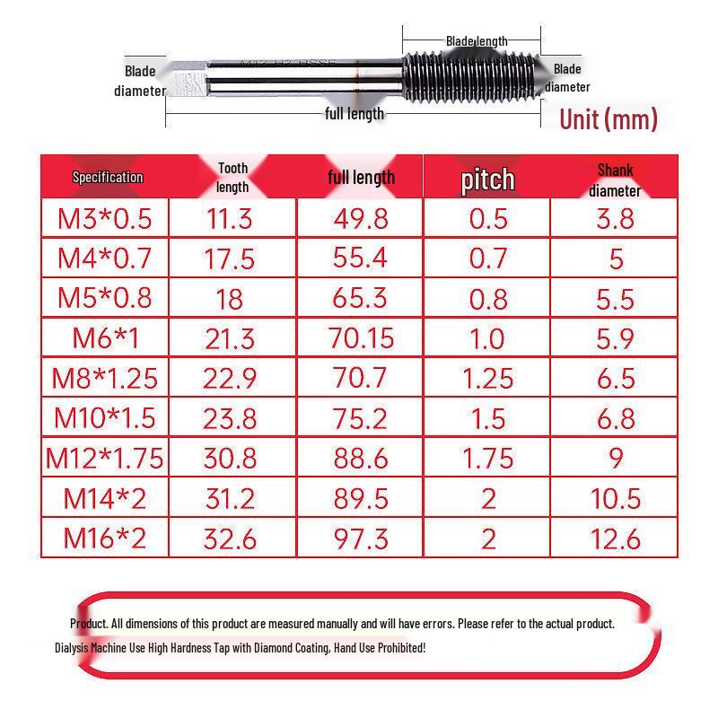 Jundingying M1.6x0.35 Cobalt Black Titanium Forming Tap