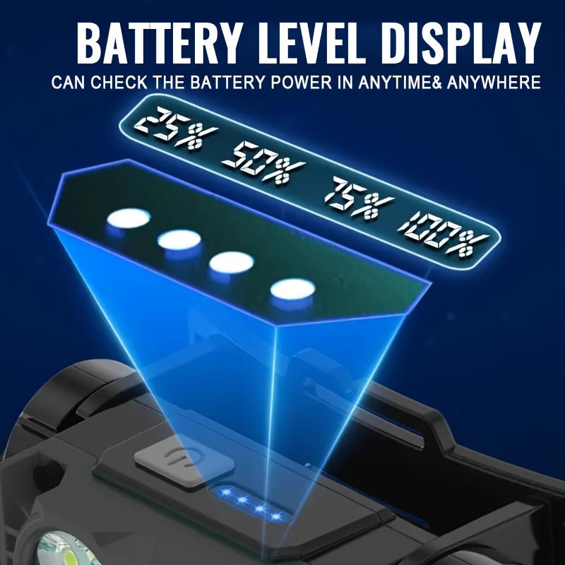 Multifunksjonell magnetisk bærbar arbeidslykt oppladbar hodelykt med 3-trinns justering for utendørs camping, løping og fiske