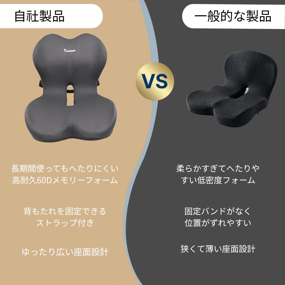 Navizam Seat Cushion, Integrated Lumbar Support, 60D Memory Foam, for Office and Car Use
