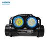 Iluminare protabilă – Faruri