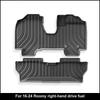 Custom TPE Floor Mats for 2016-2024 Toyota Roomy RHD Cars