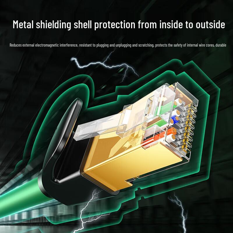 UGREEN CAT7 Industrial Grade Shielded Ethernet Cable