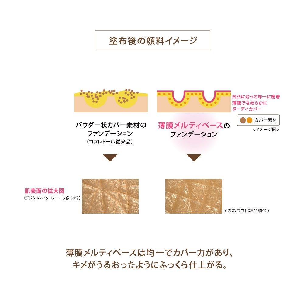 Coffret d'Or Foundation Nude Cover Moisture Liquid UV Soft Ocher SPF26PA++ 30mL