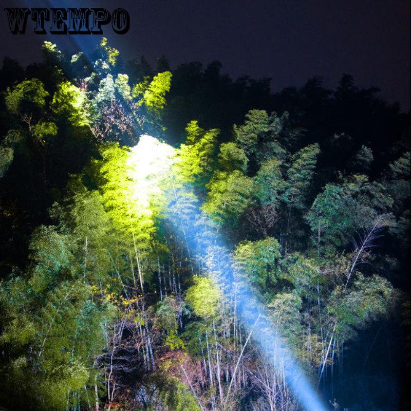 Outdoor Rechargeable Headlamp Home Portable Head-worn Torch Led Mini Strong Light Headlamp Outdoor Searchlight