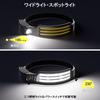LUTW Rechargeable LED Headlamp with COB P8 Light Wide Angle 4 Lighting 550lm High 8 Hours of Continuous Light Waterproof and Ideal for Power and