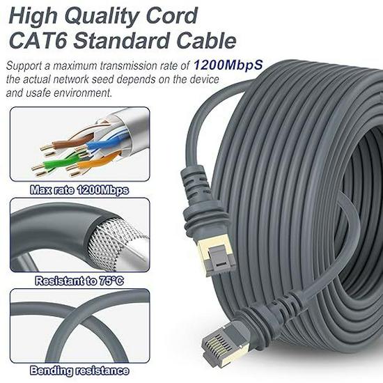 Gen3 Outdoor Waterproof Ethernet Router Replacement Cable