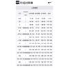 Nike Dri Fit Basketball Jersey Men's Black DN2128-010