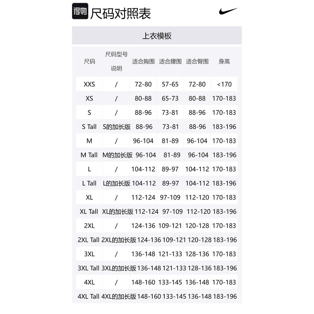 Nike Dri Fit Basketball Jersey Men's Black DN2128-010