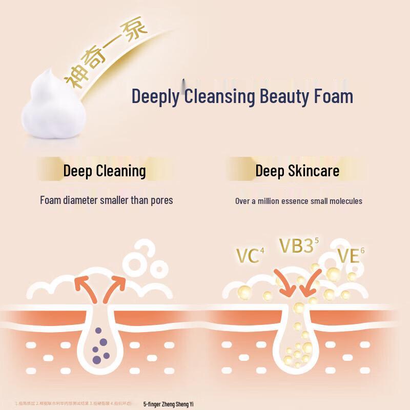 Dove Silky Foam Shower Gel