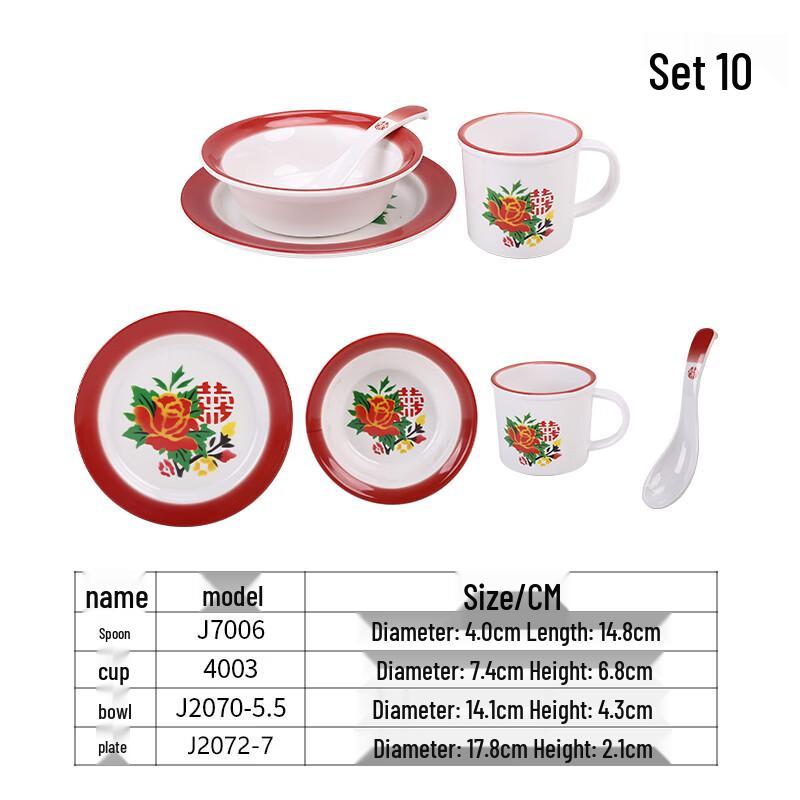 Qianxing Retro Melamine Dinnerware Set