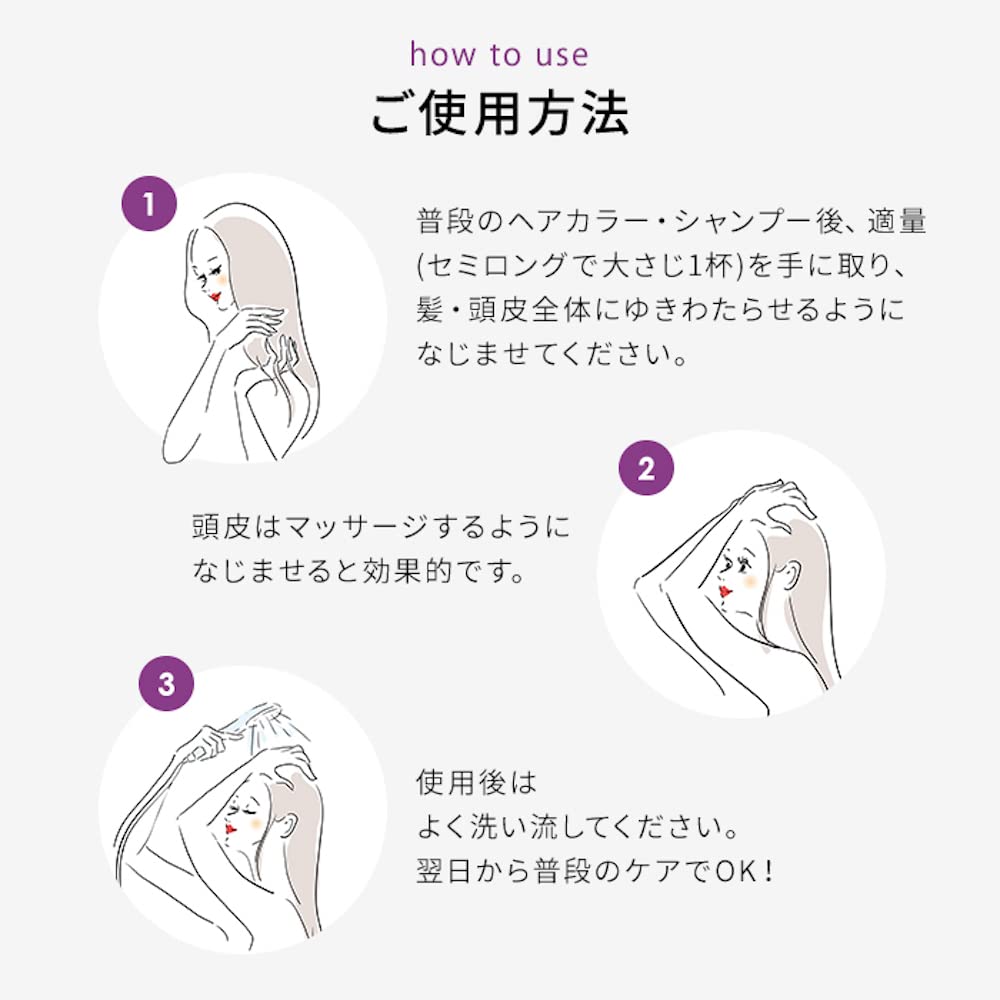 Hair Color Partner Alkaline Conditioner for Damage Care Remover, Post-Color (120ml)