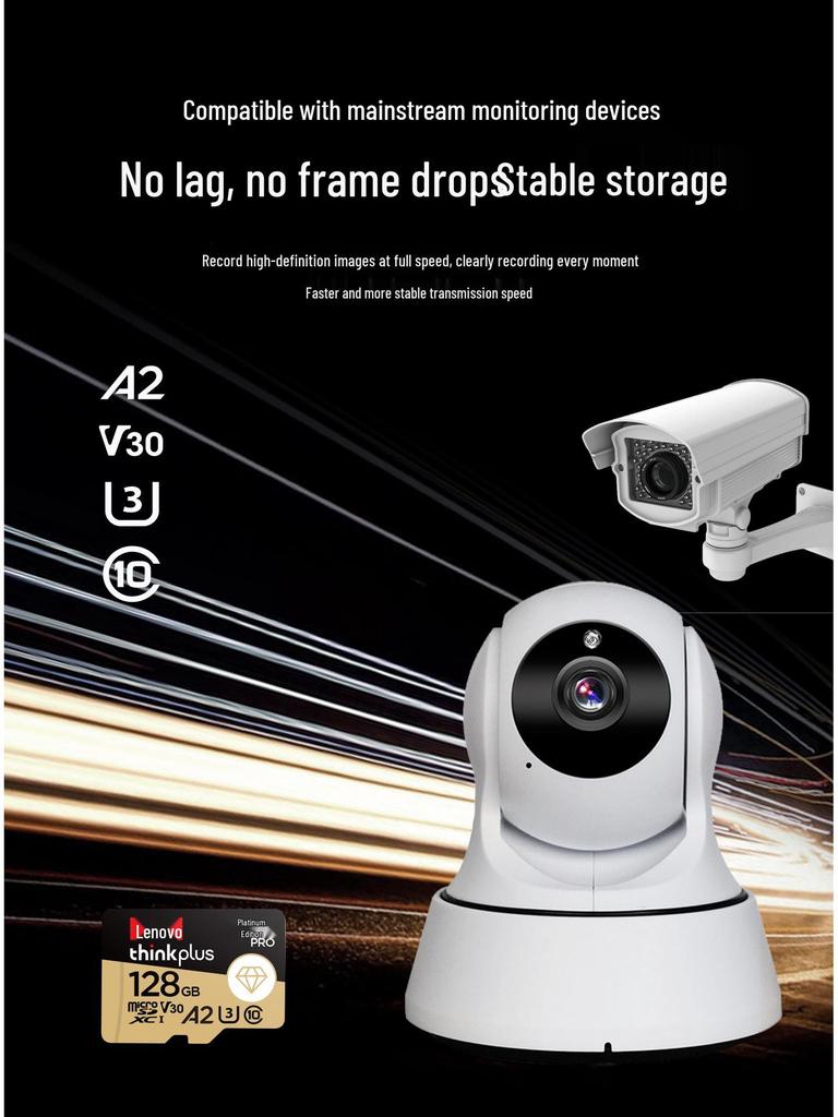 Kompatible TF MicroSD-Karte für Lenovo-Geräte - Mobiltelefone, Tablets, Dashcams und Speicher; Bietet große Kapazität.