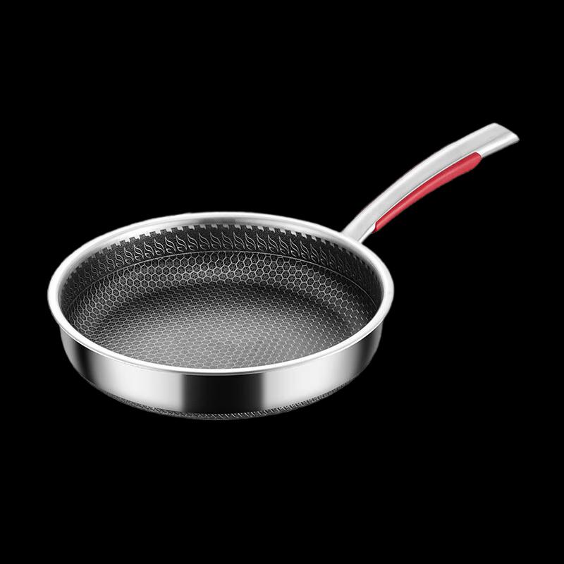 Triceratops 316 Stainless Steel Honeycomb Non-Stick Wok