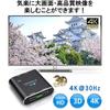 Wise HDMI Splitter, HDMI Splitter, 1 Input, 2 Outputs, Simultaneous Output, HDCP2.2, 4K/3D/1080P ...