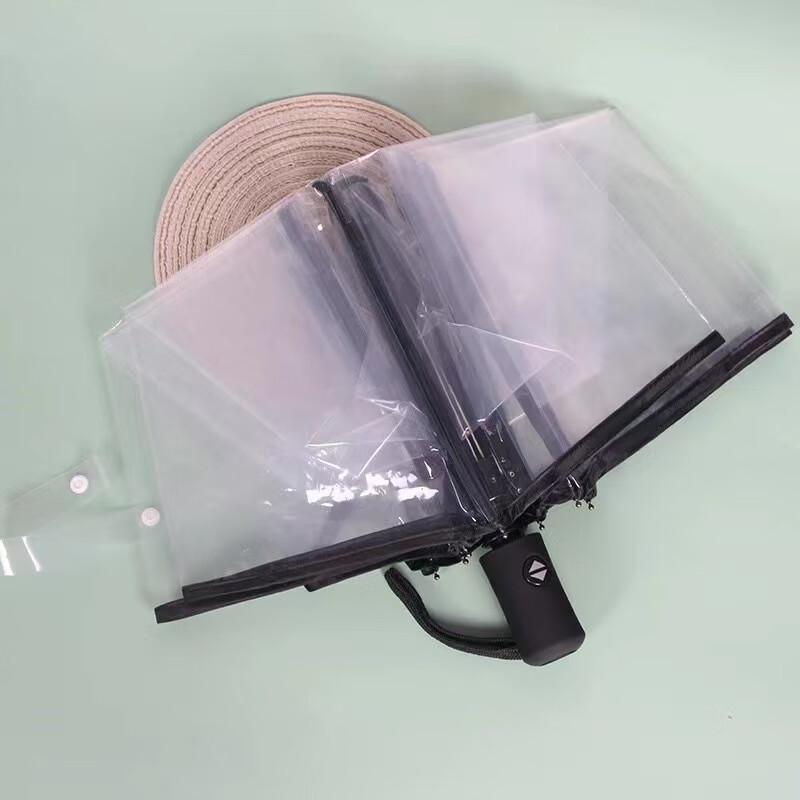 

Automatic Women s Umbrella