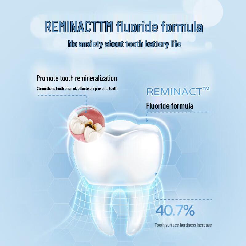 Amway Glister Fluoride-Free Mint Toothpaste