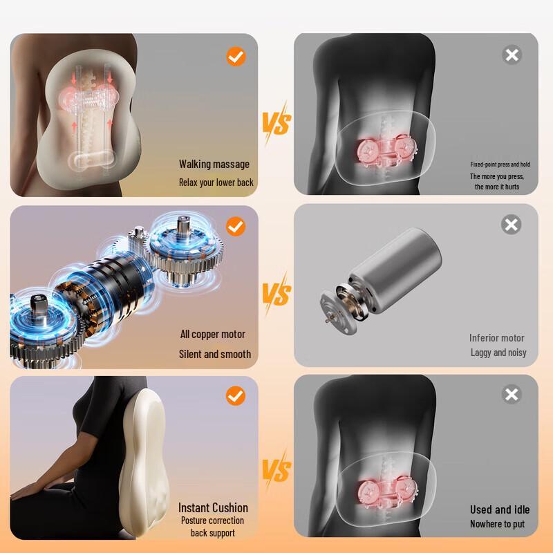 PGG S7 Lumbar & Back Massager CN plug (adapter included)