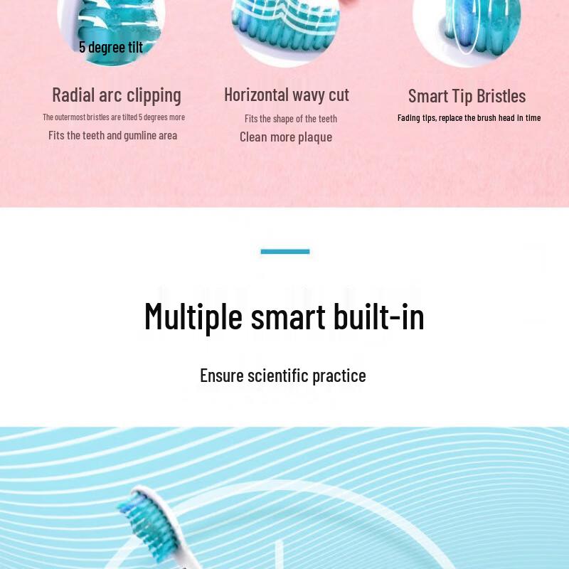 Philips Sonicare HX6972 Rechargeable Electric Toothbrush with UV Sanitizer