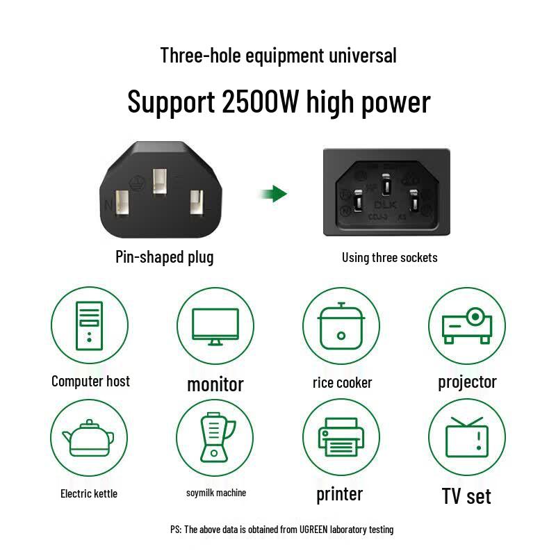 Ugreen 3-Prong Power Cable with IEC C13 Connector
