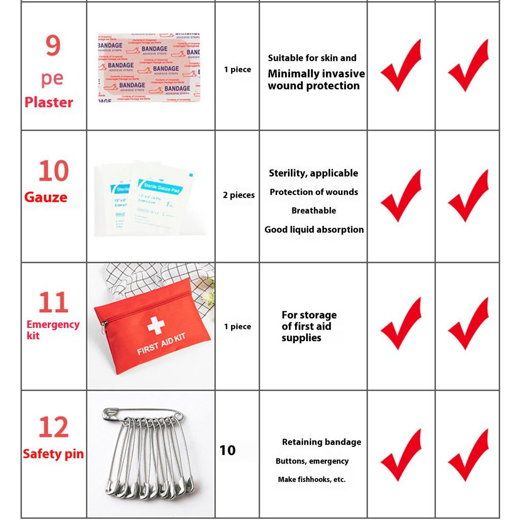 12Pcs Outdoor First Aids Kits Portable Emergency Outdoor Storage Bag Including Bandages Scissors Tweezers Enduring